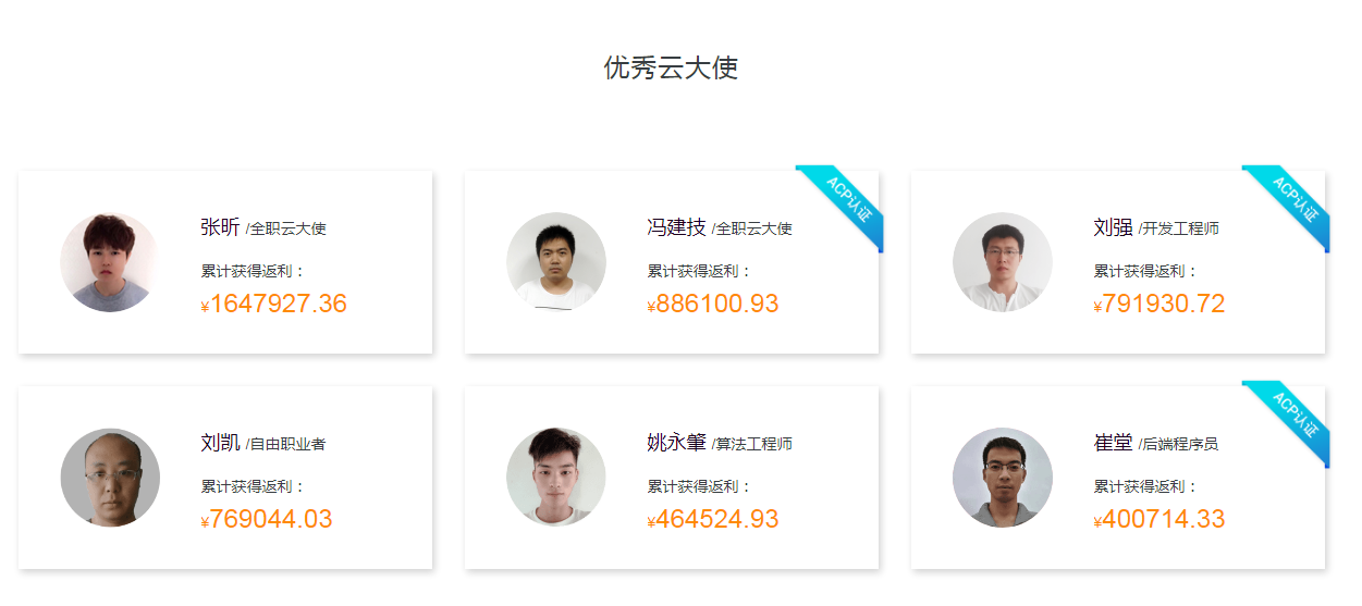 阿里云大使:懂得推广,月入万元不是梦