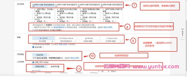 怎么购买服务器?服务器购买流程