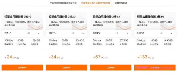 阿里云轻量应用服务器:国内2核1G低至60元/月,香港及海外低至24元/月,轻量负载均衡低至60元/月