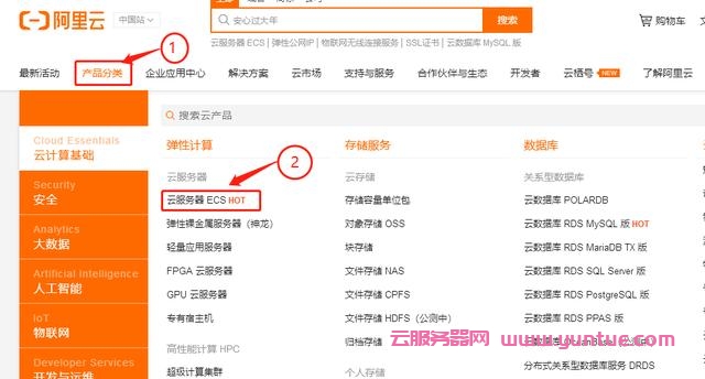 怎么购买服务器?服务器购买流程
