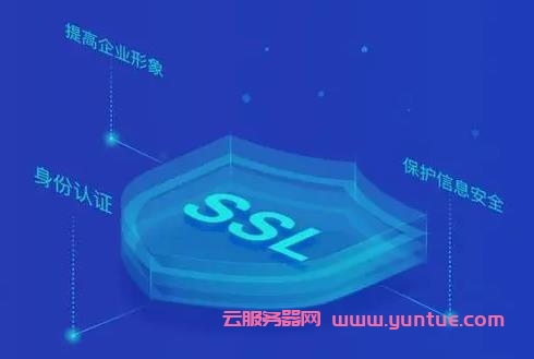 网站安全证书下载安装