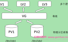 7b7aa1c4f92842e1a13f48d4b2c35427