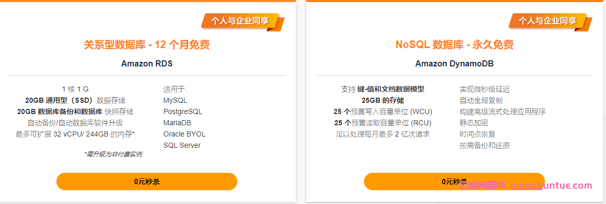 亚马逊云科技云产品春节特惠