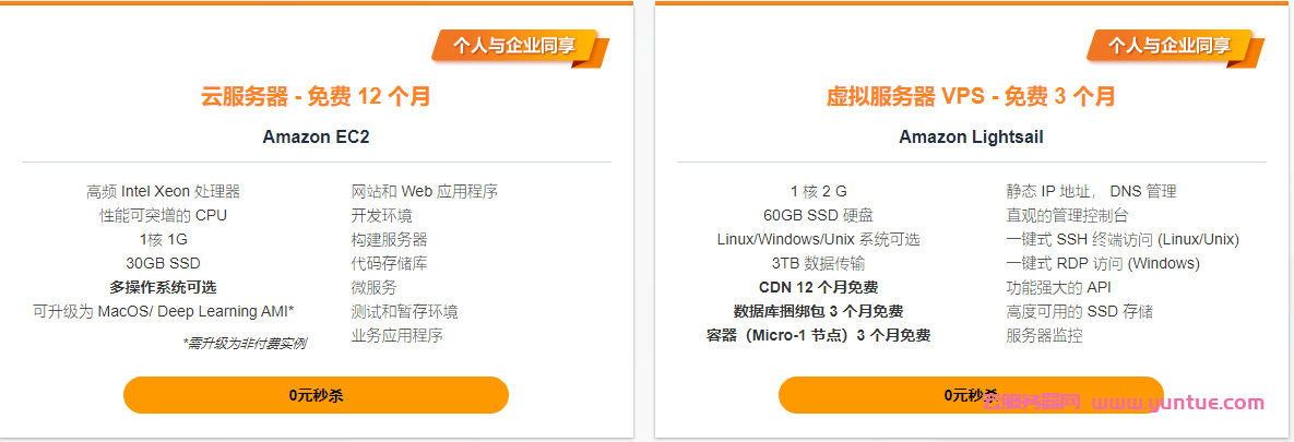 亚马逊云科技云产品春节特惠